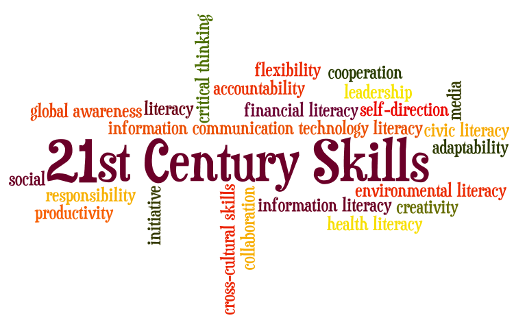 21st Century Skills