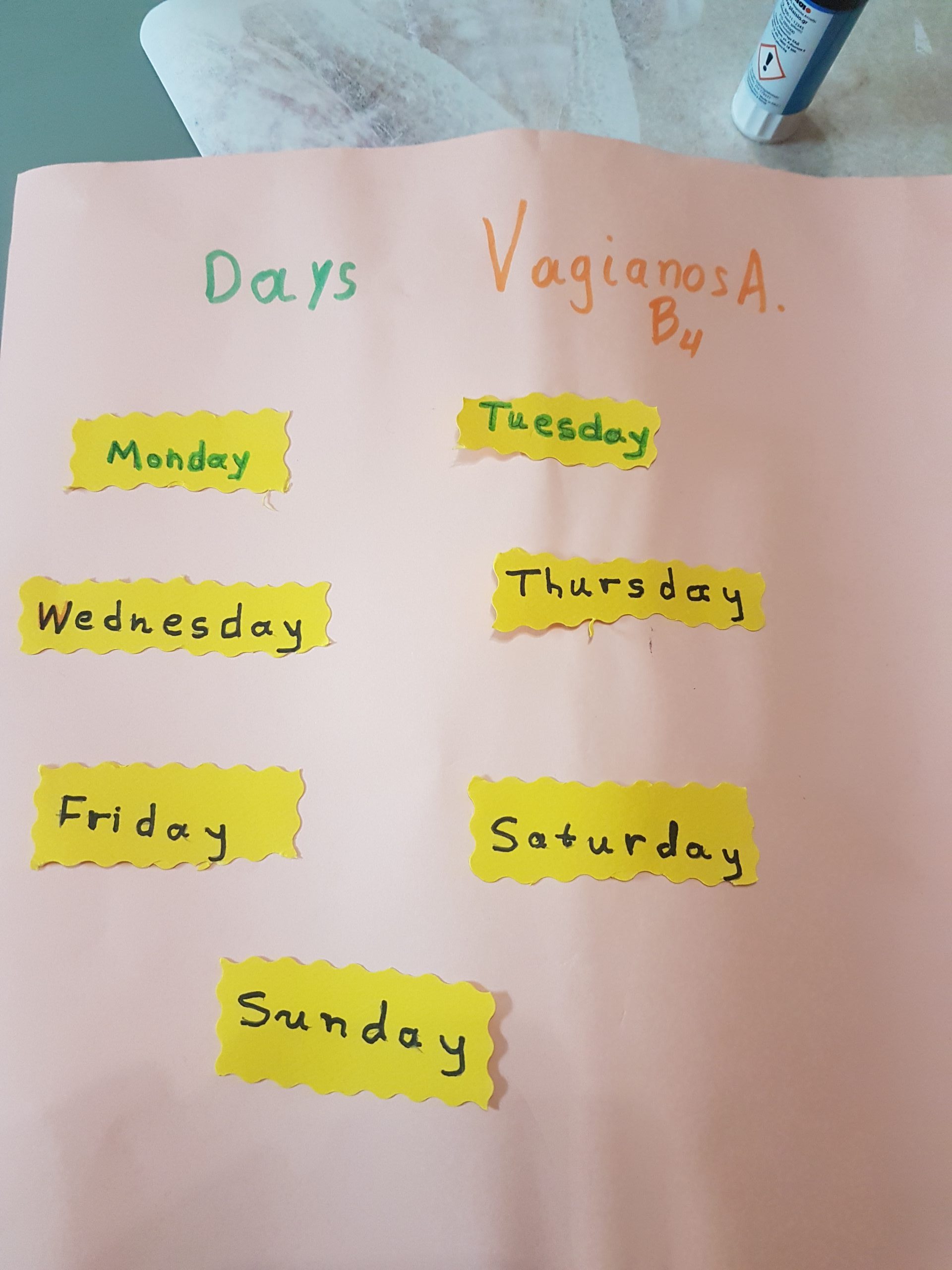 Days of the week