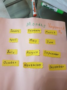 Months of the Year